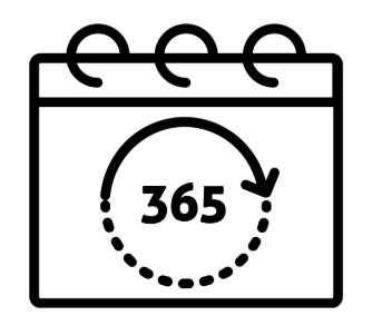 Yearly cost